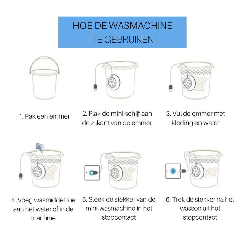 NanoClean™ - USB Draagbare Vaatwasser & Wasmachine